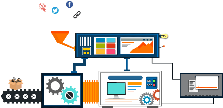 Professional Company Website Dubai